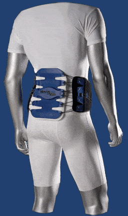 Six Ways To Use A Back Brace To Prevent Injury