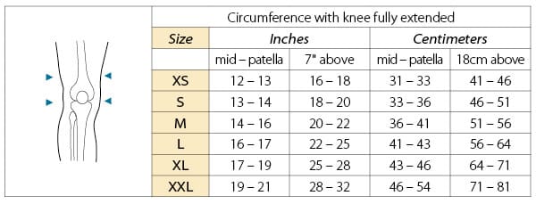 Sizing Chart