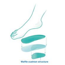 Waffle Comfort Arch Supports
