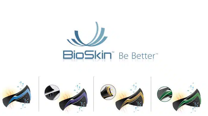 BioSkin: Premium Bracing - Be Better · Page 2 of 3 · Dunbar Medical