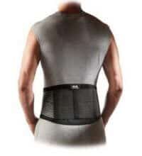 Man Wearing A Back Brace (Back Belt) To Prevent Injury