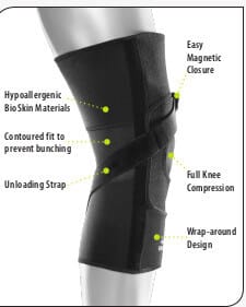 OA Spiral Dynamic Unloading Knee Brace