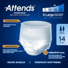 Attends Protective Underwear - Features & Technologies